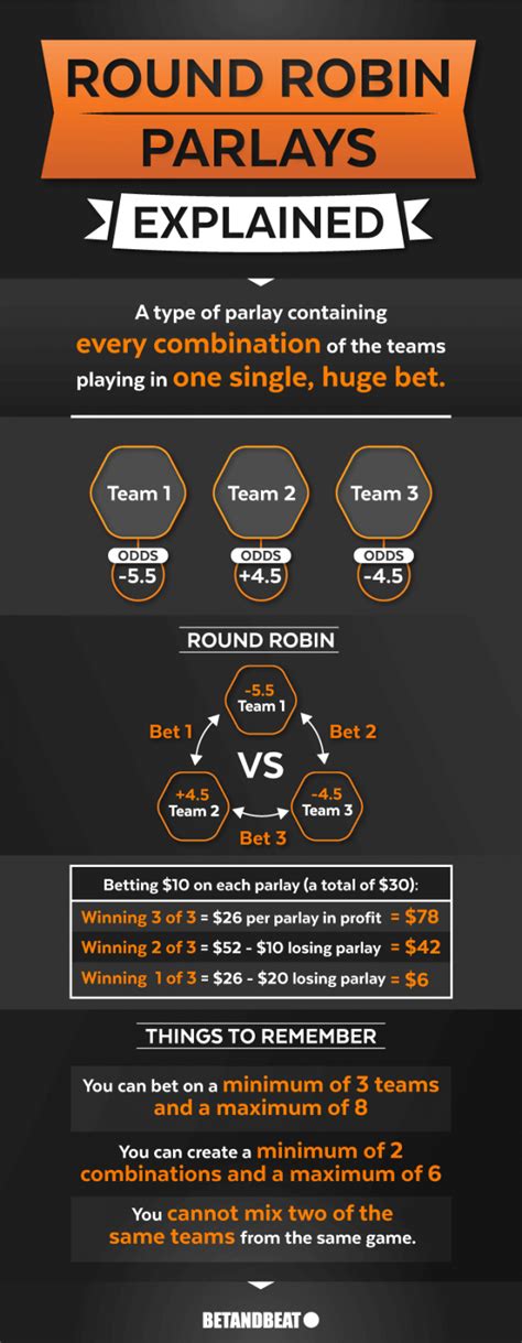 round robin sports betting,How Round Robin Bets Work & Best Strategies